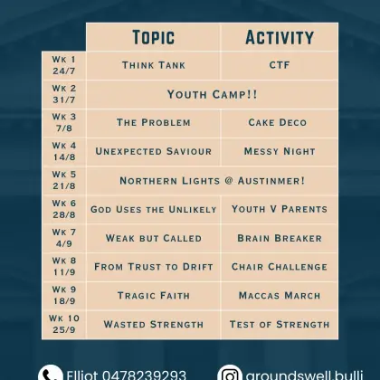 Groundswell Term 3 2026 program (Judges). Week 1, 24/7: Think Tank, CTF. Week 2, 31/7: Youth Camp. Week 3, 7/8: The Problem, Cake Deco. Week 4, 14/8: Unexpected Saviour, Messy Night. Week 5, 21/8: Northern Lights at Austinmer. Week 6, 28/8: God Uses the Unlikely, Youth v Parents. Week 7, 4/9: Weak but Called, Brain Breaker. Week 8, 11/9: From Trust to Drift, Chair Challenge. Week 9, 18/9: Tragic Faith, Maccas March. Week 10, 25/9: Wasted Strength, Test of Strength. Contact Elliot on 0478 239 293, Instagram groundswell.bulli