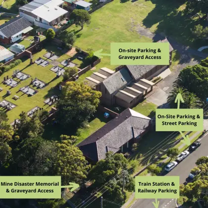 Aerial site map of Bulli Anglican Church showing on-site parking and graveyard access, on-site and street parking, the Mine Disaster Memorial and graveyard access, and the train station and railway parking